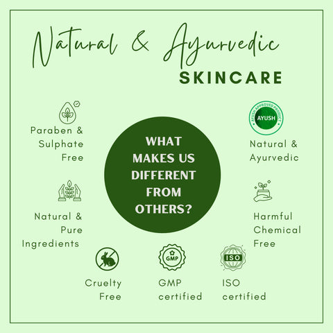 Turmeric facewash